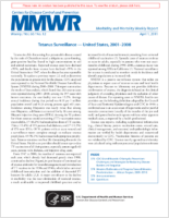 MMWR Morbidity and Mortality Weekly Report Vol 60 No 12 April 1 2011