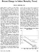 Recent change in infant mortality trend