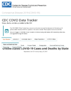 United States COVID19 cases and deaths by state reported to the CDC since January 21 2020 total number of COVID19 cases in the US reported to the CDC by stateterritory Sep 5 2020