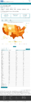United States COVID19 Cases and Deaths by State Reported to the CDC Since January 22 2020 Total Number of COVID19 Cases in the US Reported to the CDC by StateTerritory Oct 27 2020