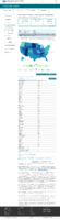 United States COVID19 cases and deaths by state COVID19 case rate in the US reported to the CDC by stateterritory cases per 100000 February 3 2021