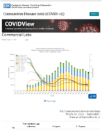 Commercial Labs Updated Sept 11 2020