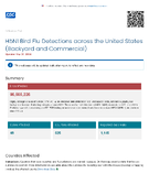 H5N1 Bird Flu Detections across the United States Backyard and Commercial