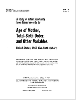 A Study of Infant Mortality From Linked Records by Age of Mother TotalBirth Order and Other Variables United States 1960 LiveBirth Cohort