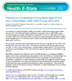 Prevalence of Underweight Among Adults Aged 20 and Over United States 19601962 Through 20152016