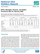 Births Marriages Divorces and Deaths Provisional Data for February 2009