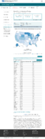 United States laboratory testing Cumulative COVID19 Viral RTPCR Laboratory Tests Performed per 100k by StateTerritory Oct 1 2020