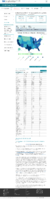 United States COVID19 cases and deaths by state total number of COVID19 cases in the US reported to the CDC by stateterritory February 8 2021