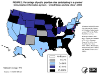 2005 Public Provider Participation Map