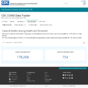 CDC COVID Data Tracker Cases  Deaths Among Healthcare Personnel Oct 13 2020