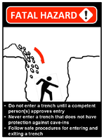 Toolbox Talk Guide Trench Collapse Kills Construction Worker