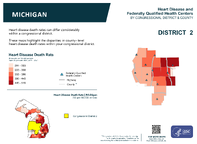 MI Congressional District 02 Heart Disease and Federally Qualified Health Centers Map 118th Congress