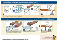 Comment prparer une solution de lavage des mains avec de leau de javel  5 