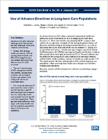 Use of Advance Directives in Longterm Care Populations
