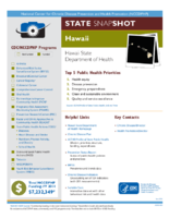 State Snapshot Hawaii