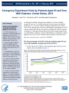 Emergency Department Visits by Patients Aged 45 and Over With Diabetes United States 2015