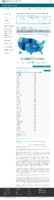 United States COVID19 cases and deaths by state COVID19 case rate in the US reported to the CDC by stateterritory cases per 100000 February 5 2021