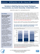 Variation in Adult Day Services Center Participant Characteristics by Center Ownership United States 2016