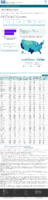 COVID19 vaccinations in the United States Number of People Receiving 1 or More Doses count January 25 2021