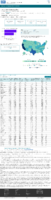 COVID19 vaccinations in the United States Number of People Receiving 2 Doses count January 23 2021
