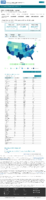 United States COVID19 cases and deaths by state reported to the CDC since January 22 2020 Total number of COVID19 deaths in the US reported to the CDC by stateterritory January 22 2021