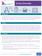 National Hospital Care Survey  survey overview