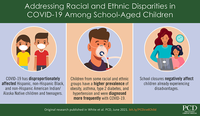 Addressing racial and ethnic disparities in COVID19 among schoolaged children