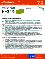 CDCs Investments to Combat Antibiotic Resistance Threats Pennsylvania Fiscal Year 2018