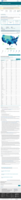 United States COVID19 Cases Deaths and Laboratory Testing NAATs by State Territory and Jurisdiction deaths since Jan 21 2020 August 4 2022