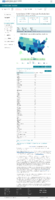United States COVID19 cases and deaths by state US COVID19 deaths reported to the CDC in the last 7 days by stateterritory February 3 2021