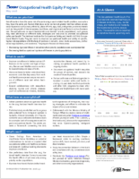 NIOSH Occupational Health Equity Program 2016