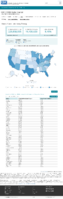 United States laboratory testing COVID19 Viral RTPCR Laboratory Tests Performed in Last 30 Days by StateTerritory Sep 25 2020