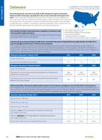 2016 Factsheet DE