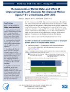 The Association of Marital Status and Offers of Employerbased Health Insurance for Employed Women Aged 2764 United States 20142015