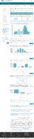 Data on COVID19 during pregnancy severity of maternal illness May 3 2021
