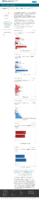 Demographic trends of COVID19 cases and deaths in the US reported to CDC Cases by RaceEthnicity Deaths by RaceEthnicity Cases by Age Group Deaths by Age Group Cases by Sex Deaths by Sex February 4 2021