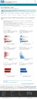 Demographic trends of COVID19 cases and deaths in the US reported to CDC Cases by RaceEthnicity Deaths by RaceEthnicity Cases by Age Group Deaths by Age Group Cases by Sex Deaths by Sex January 17 2021