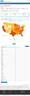 United States COVID19 cases and deaths by state reported to the CDC since January 22 2020 US COVID19 cases reported to the CDC in the last 7 days by stateterritory Oct 25 2020