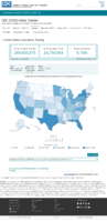 United States laboratory testing COVID19 Viral RTPCR Laboratory Tests Performed in Last 7 Days by StateTerritory Oct 4 2020