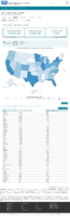 United States laboratory testing COVID19 Viral RTPCR Laboratory Tests Performed in Last 7 Days by StateTerritory November 22 2020