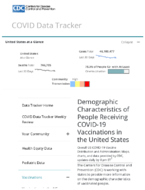 Demographic characteristics of people receiving COVID19 vaccinations in the United States percent of people receiving COVID19 by raceethnicity and date administered December 14 2020May 09 2021