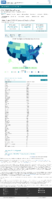 United States COVID19 Cases and Deaths by State Reported to the CDC Since January 22 2020 US COVID19 Cases Reported to the CDC in the Last 7 Days by StateTerritory January 26 2021