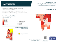 MS Congressional District 01 Heart Disease and Federally Qualified Health Centers Map 118th Congress