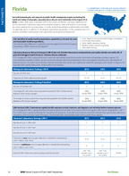 2016 Factsheet FL