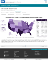Confirmed COVID19 cases in US correctional and detention facilities by state Oct 5 2020