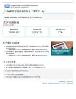 2020COVID19   202064