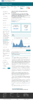 CDC COVID Data Tracker Cases  Deaths Among Healthcare Personnel Cases September 2 2021