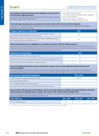 2016 Factsheet Guam