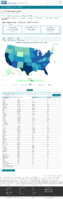 United States COVID19 cases and deaths by state reported to the CDC since January 22 2020 total number of COVID19 cases in the US reported to the CDC by stateterritory November 11 2020
