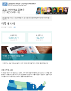 Coronavirus disease COVID19 cases in the US updated on August 11 2020 Korean